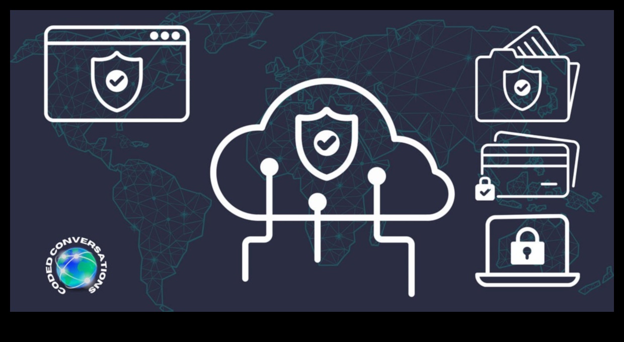 שליטה במינימליזם של אבטחת סייבר: ייעול פתרונות להשפעה מרבית