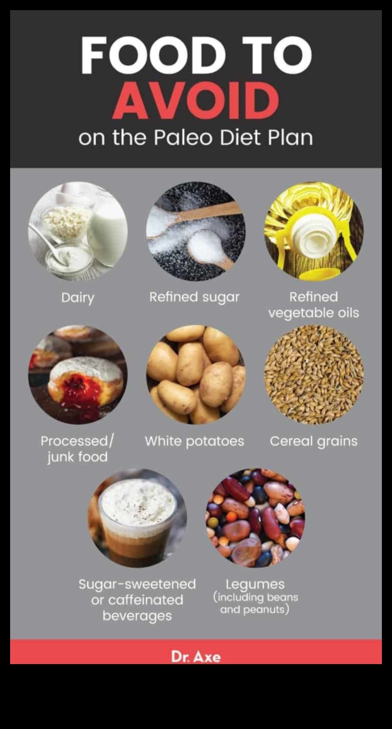 דרך הפליאו להישאר לחות 4 אסטרטגיות פליאו והידרציה: איזון אלקטרוליטים