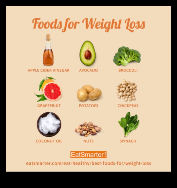 הדיאטה שתעזור לך לרדת במשקל 3 האם אתה יכול לרדת במשקל עם תזונה מאוזנת לבד?