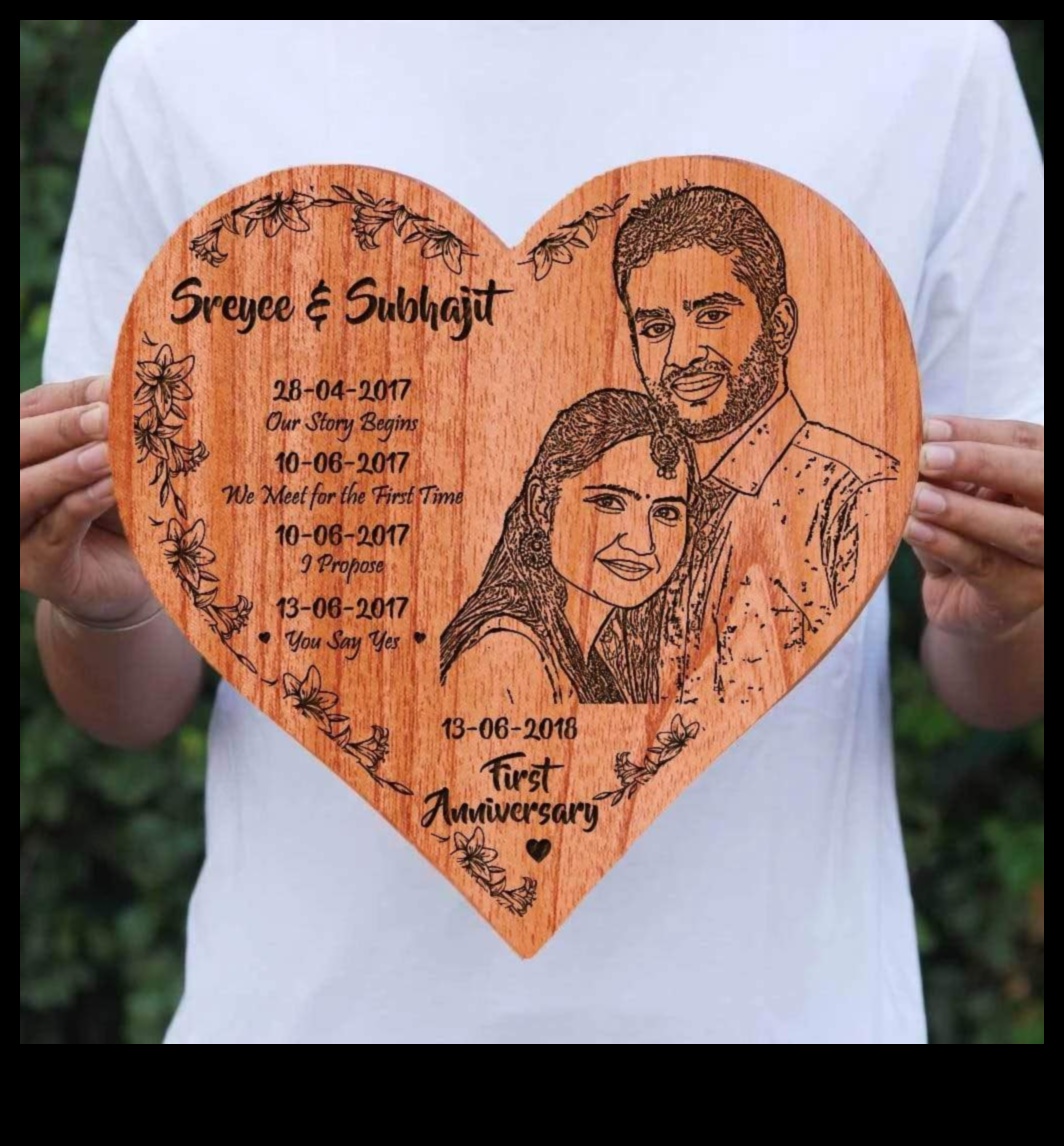 בחירות מותאמות אישית המתנה המושלמת לסיפור האהבה הייחודי שלך 4 בחירות מותאמות אישית: מתנות מותאמות אישית לסיפור האהבה הייחודי שלך