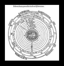 סימפוניה סולארית קונצרט שמימי של היסודות 3 סימפוניה סולארית: הרמוניזציה של האלמנטים השמימיים של המערכת שלנו