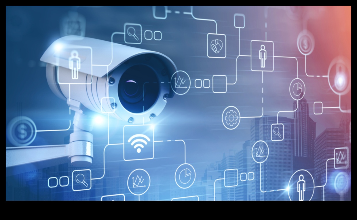 חיזוי דיגיטלי: מצלמות עם זיהוי סצינות מבוסס בינה מלאכותית