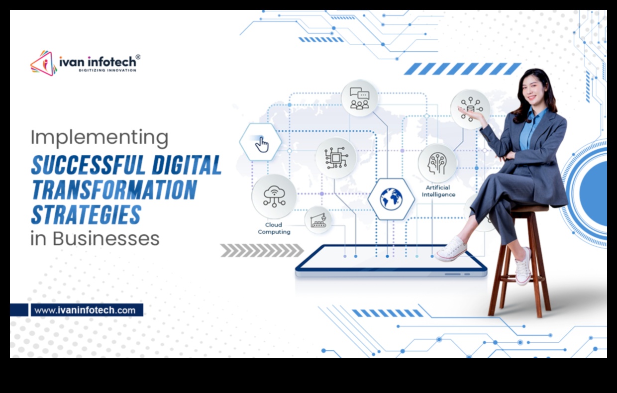 ניצוצות טרנספורמציה: מצית חדשנות באסטרטגיות דיגיטליות