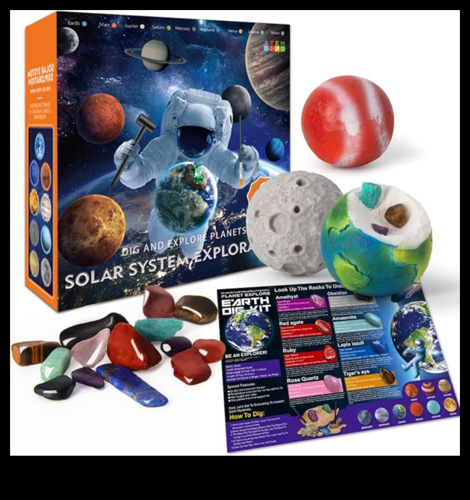 אבני חן גלקטיות: אוצרות בין הריקוד השמימי של כוכבי הלכת