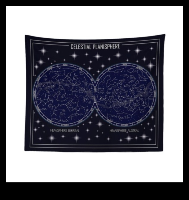 קבוצות כוכבים שמיימיות, שטיח מבריק של כוכבים 2 קבוצות כוכבים שמימיות: חיבור נקודות של גופים אסטרליים