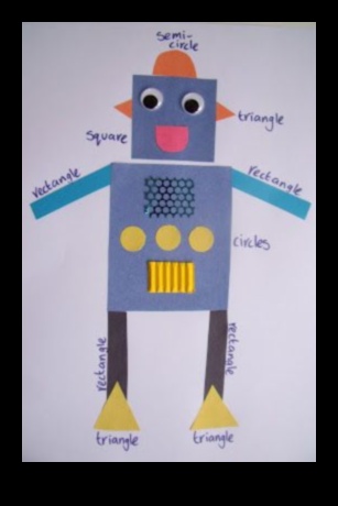 הקנבס הרובוטי: המקום שבו רעיונות הופכים למציאות אוטומטית