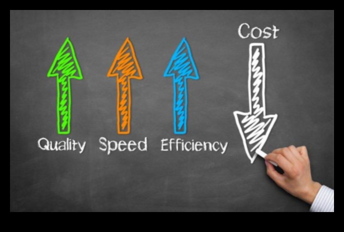 מינימליזם בענן מטב את עלויות הענן שלך והגדל את היעילות 2 שליטה במינימליזם בענן: ייעול פתרונות להשפעה מרבית