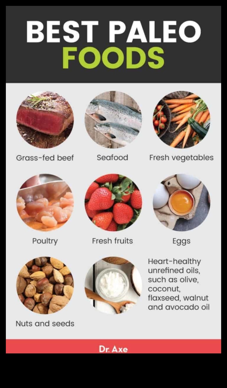 הקשר בין התזונה הפליאוליתית לבריאות המעיים