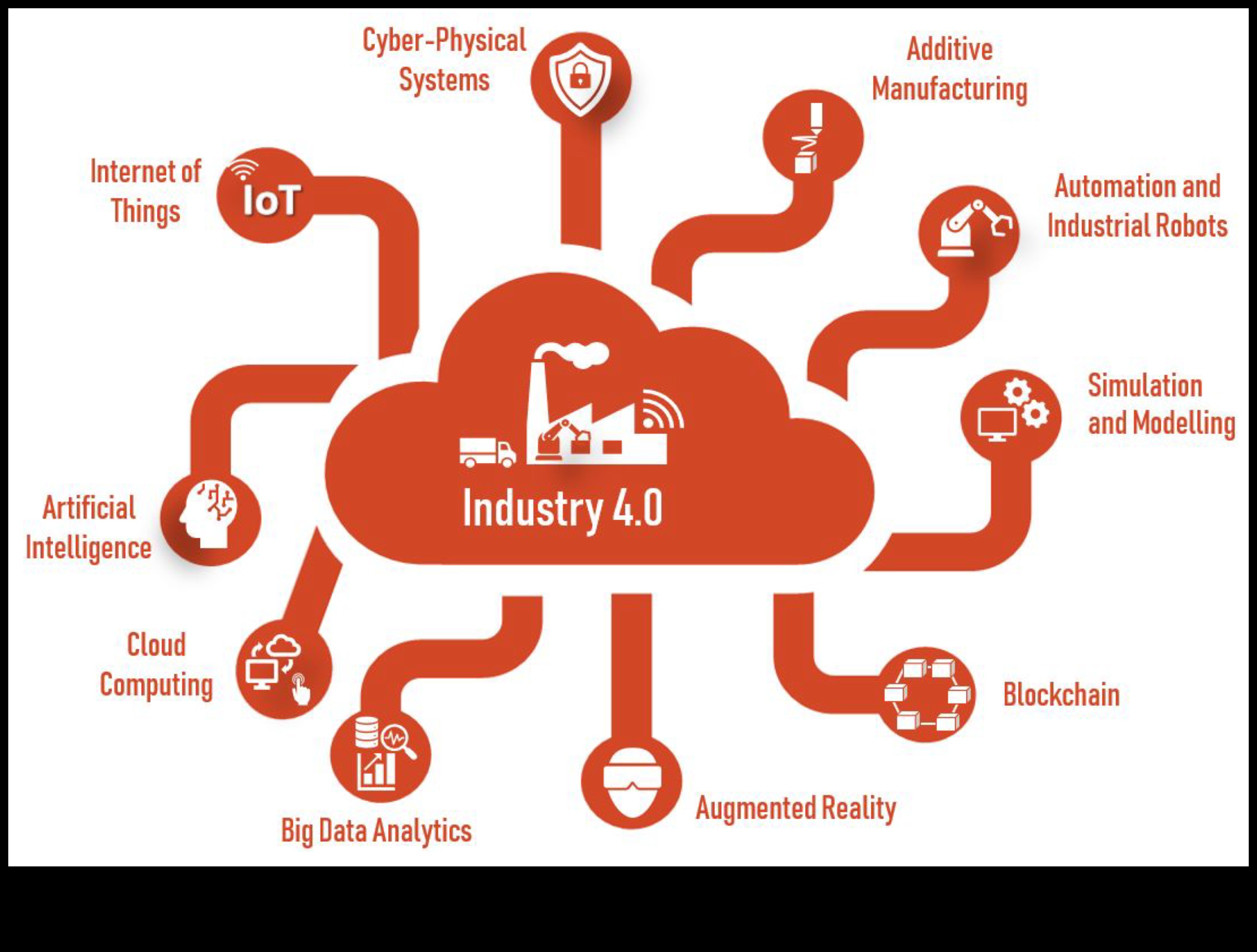 עיצובים דינמיים: גרפיקה בתנועה ופתרונות אבטחת סייבר אינטראקטיביים