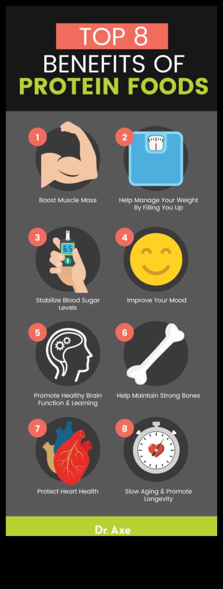 7 דרכים לנצח את אתגרי דיאטה עתירת חלבונים 1 כיצד להתגבר על אתגרים במסע הדיאטה עתירת החלבונים שלך