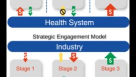 Pixel Perfect Health: השגת דיוק בפתרונות ביוטכנולוגיים