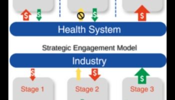 Pixel Perfect Health: השגת דיוק בפתרונות ביוטכנולוגיים