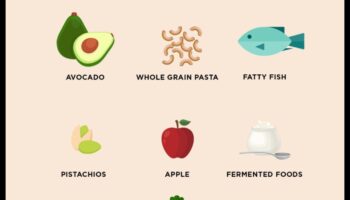 האם אתה יכול לרדת במשקל עם תזונה מאוזנת לבד?