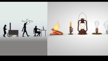 אבולוציה של ביטוי: טכנולוגיות מתפתחות לאורך הדורות