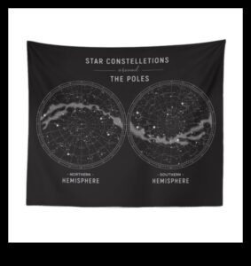 קבוצות כוכבים שמימיות: חיבור נקודות של גופים אסטרליים