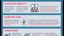 בניית שגרת פעילות גופנית בת קיימא לצד דיאטת העלייה במשקל