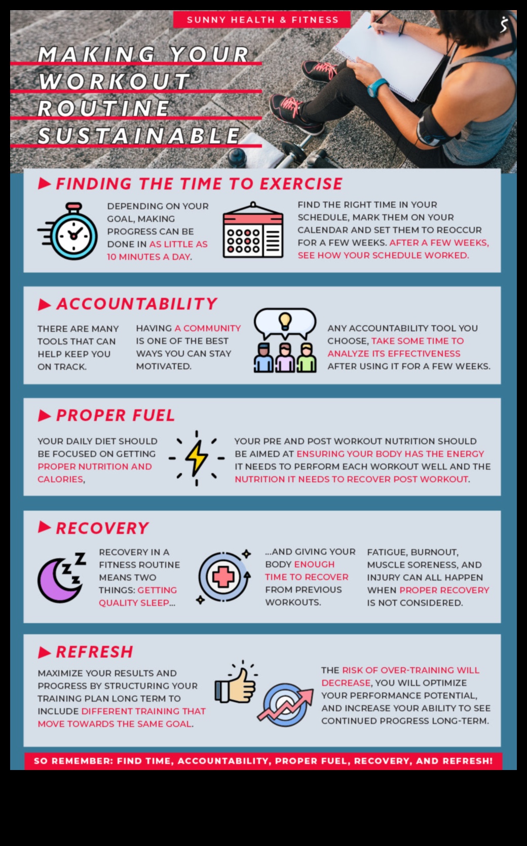 כיצד לבנות שגרת פעילות גופנית בת קיימא לעלייה במשקל 1 בניית שגרת פעילות גופנית בת קיימא לצד דיאטת העלייה במשקל