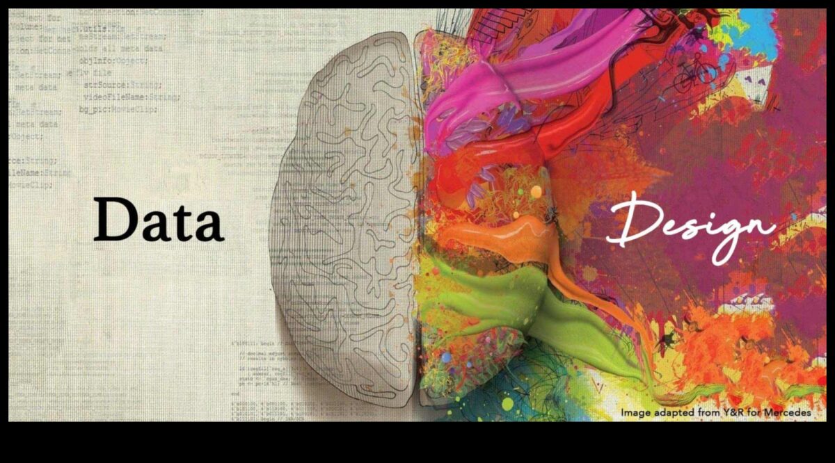 עיצוב לגילוי: האמנות והמדע של חקר מדעי הנתונים היצירתיים