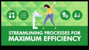 שליטה בחיבורים במהירות גבוהה: פתרונות ייעול להשפעה מרבית